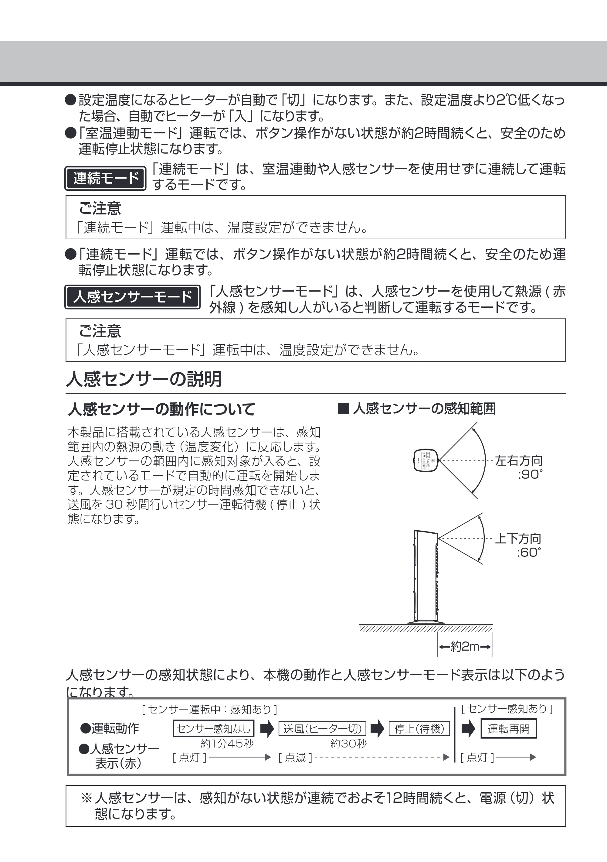 アイリスオーヤマ JCH-12DH 取扱説明書 — 原本ページ — 9ページ
