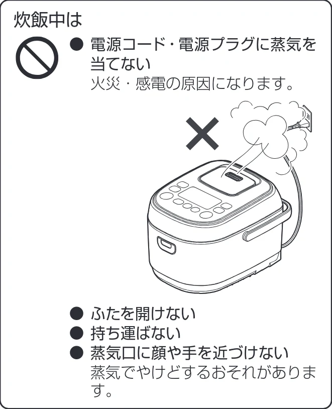 アイリスオーヤマ RC-IK30 取扱説明書 — 図版 5-2 — 5ページ