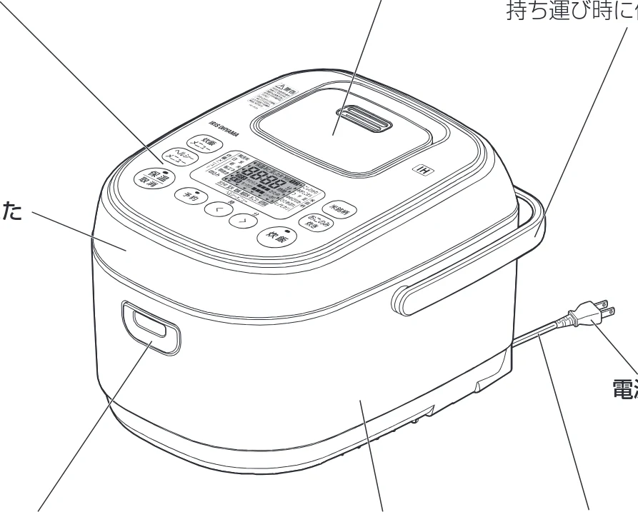 アイリスオーヤマ RC-IK30 取扱説明書 — 各部の名称 — 図版 8-1 — 8ページ