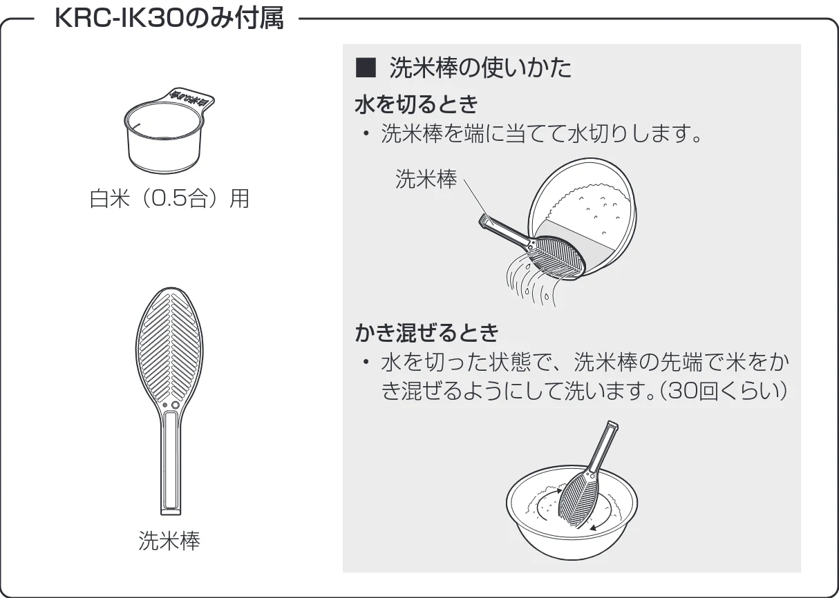 アイリスオーヤマ RC-IK30 取扱説明書 — ■付属品 — 図版 9-1 — 9ページ
