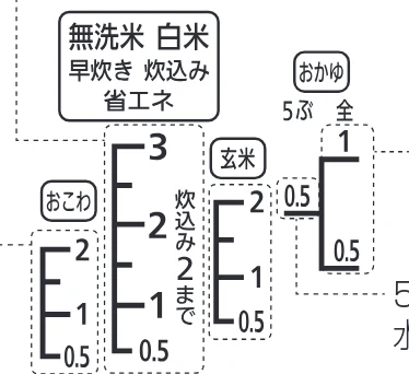 アイリスオーヤマ RC-IK30 取扱説明書 — 使いかた 炊飯 つづき — 図版 14-3 — 14ページ
