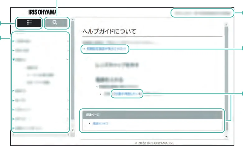 アイリスオーヤマ SCD-190P 取扱説明書 — ヘルプガイドについて — 図版 2-1 — 2ページ