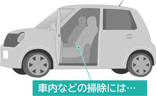 アイリスオーヤマ SCD-190P 取扱説明書 — 車内などの掃除には… — 図版 15-1 — 15ページ
