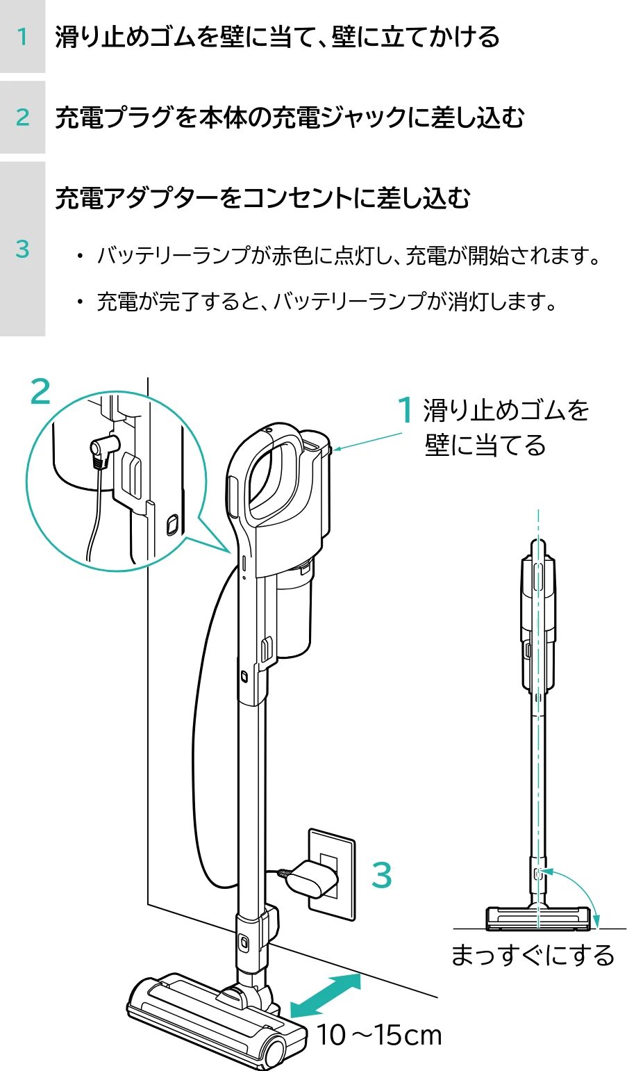 アイリスオーヤマ SCD-190P 取扱説明書 — 2 1 — 図版 41-1 — 41ページ