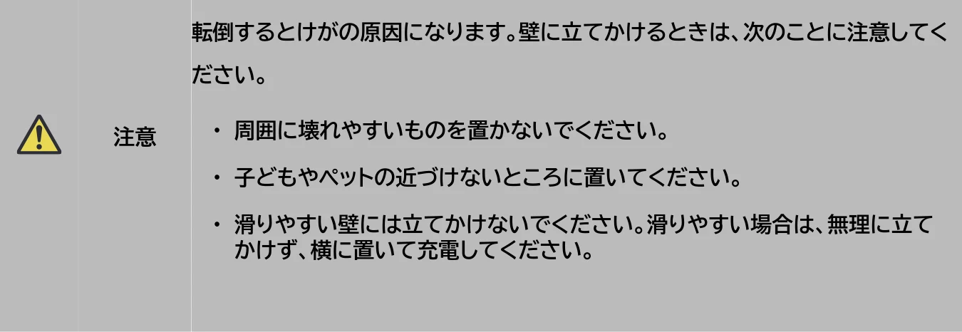 アイリスオーヤマ SCD-190P 取扱説明書 — 2 1 — 図版 41-2 — 41ページ