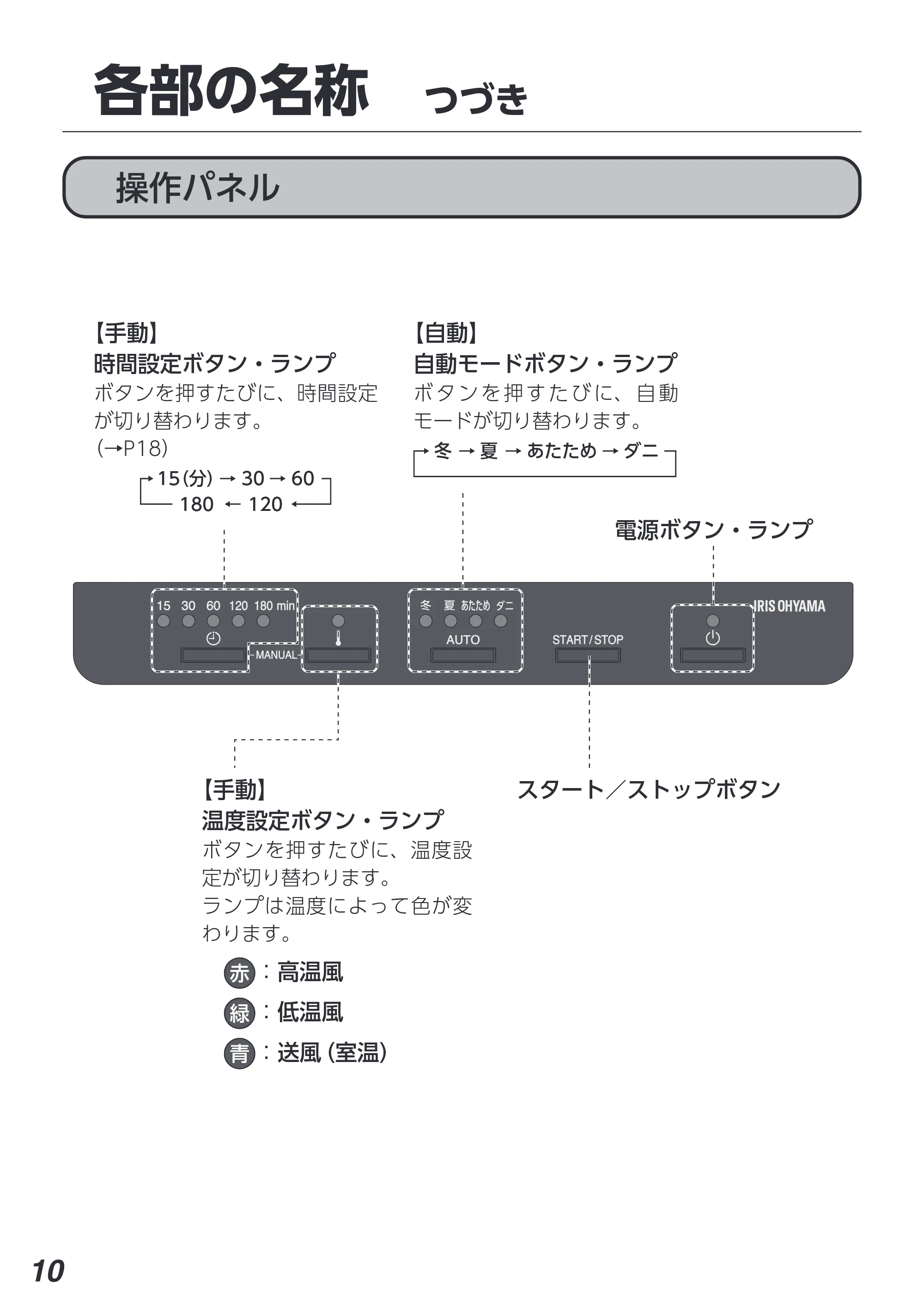 アイリスオーヤマ FK-D2 取扱説明書 — 原本ページ — 10ページ