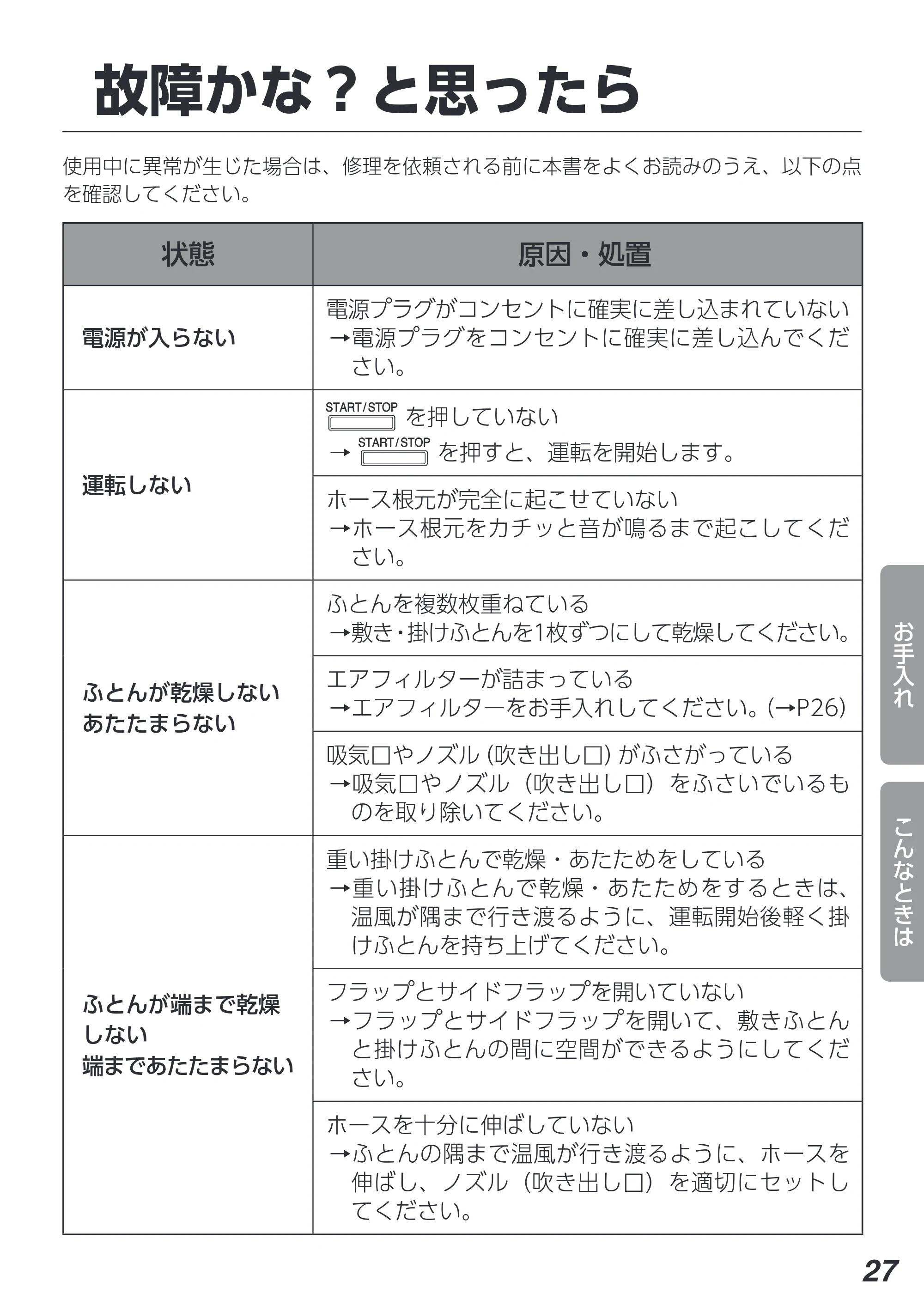アイリスオーヤマ FK-D2 取扱説明書 — 原本ページ — 27ページ