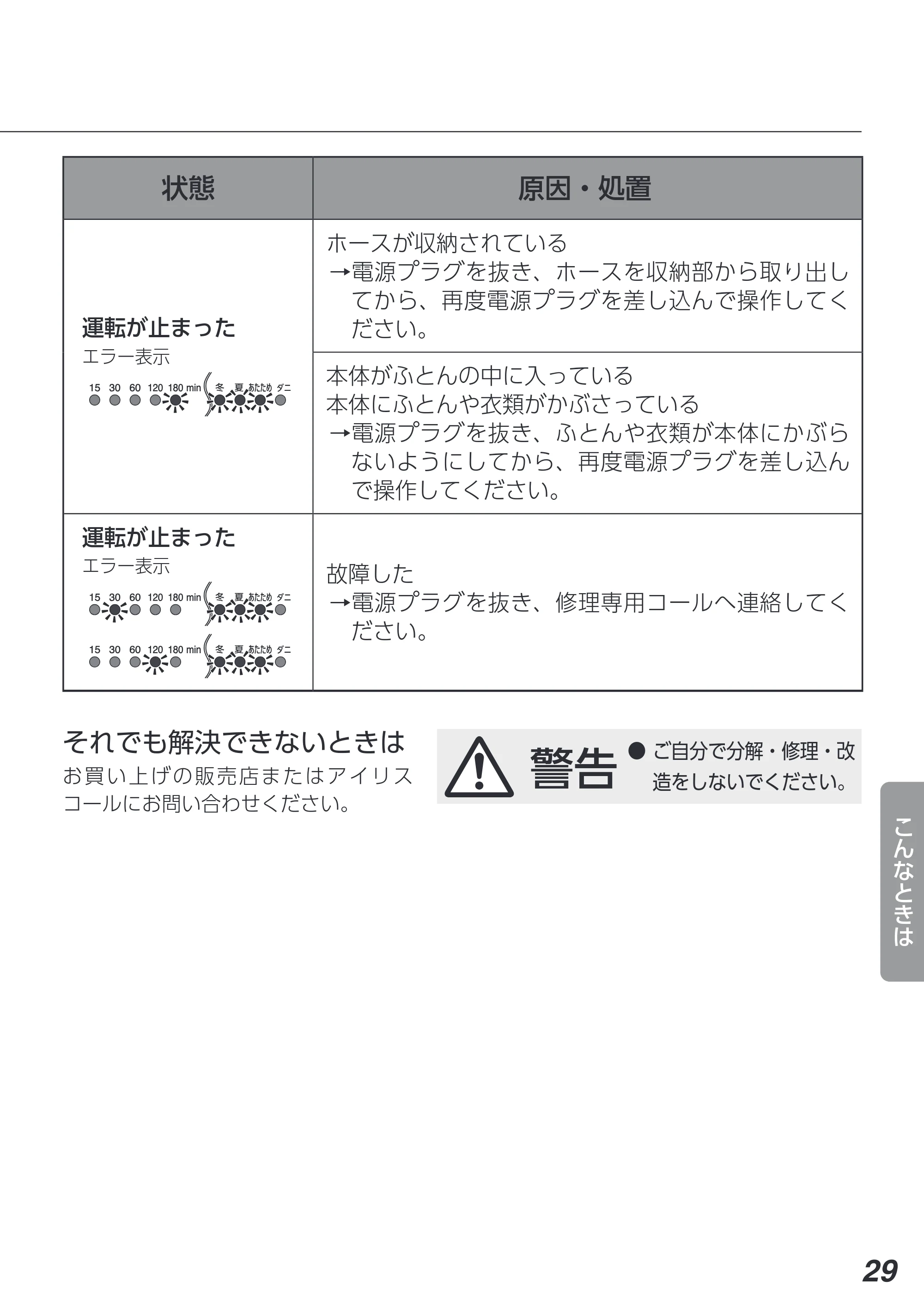 アイリスオーヤマ FK-D2 取扱説明書 — 原本ページ — 29ページ
