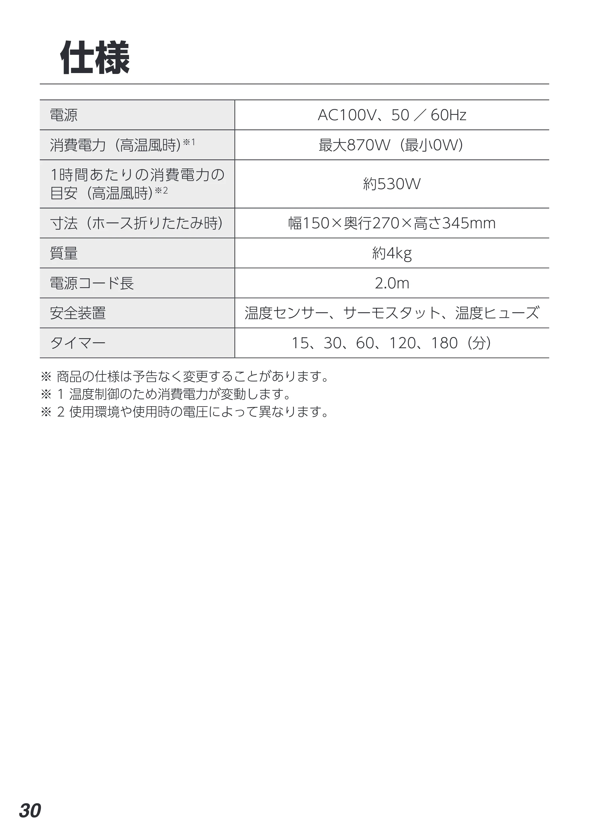 アイリスオーヤマ FK-D2 取扱説明書 — 原本ページ — 30ページ