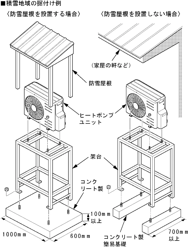 日立 BHP-F37FU / BHP-F46FU 工事説明書 — 警 告 — 図版 5-3 — 5ページ