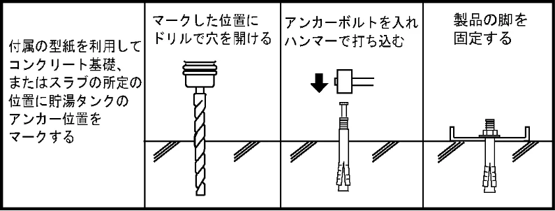 日立 BHP-F37FU / BHP-F46FU 工事説明書 — 基礎工事 — 図版 6-3 — 6ページ