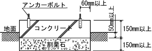 日立 BHP-F37FU / BHP-F46FU 工事説明書 — 基礎工事 — 図版 6-4 — 6ページ