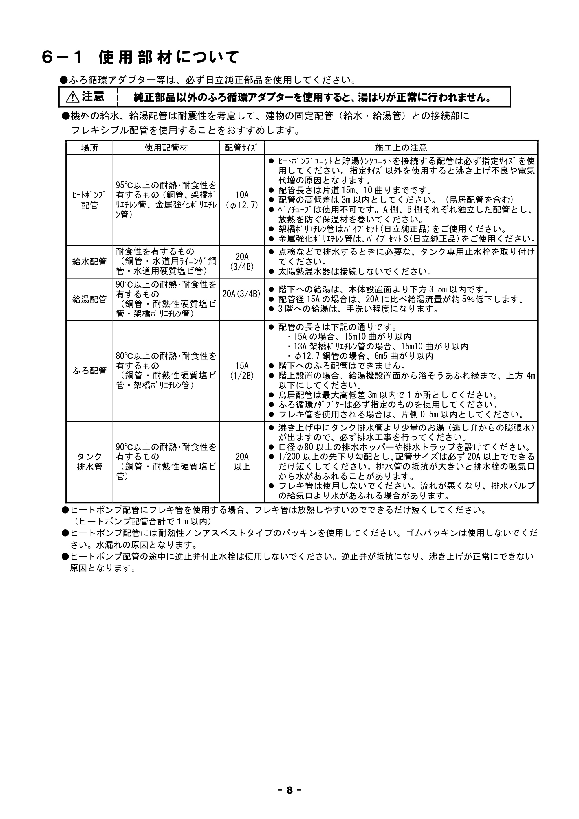 日立 BHP-F37FU / BHP-F46FU 工事説明書 — ６－１ 使用部材について — 原本ページ — 8ページ