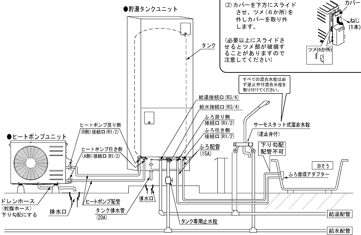 日立 BHP-F37FU / BHP-F46FU 工事説明書 — 標準配管例 — 図版 9-1 — 9ページ