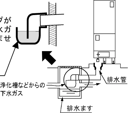 日立 BHP-F37FU / BHP-F46FU 工事説明書 — 標準配管例 — 図版 9-5 — 9ページ