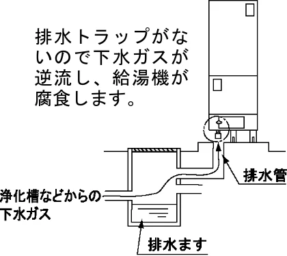 日立 BHP-F37FU / BHP-F46FU 工事説明書 — 標準配管例 — 図版 9-6 — 9ページ