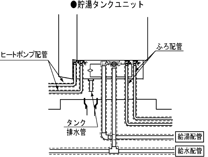 日立 BHP-F37FU / BHP-F46FU 工事説明書 — ６－５ 保温工事 — 図版 11-1 — 11ページ