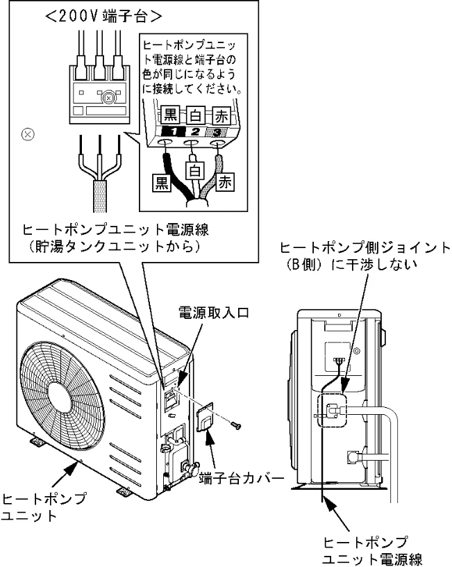日立 BHP-F37FU / BHP-F46FU 工事説明書 — ７－３ ヒートポンプユニットへの配線工事 — 図版 13-1 — 13ページ
