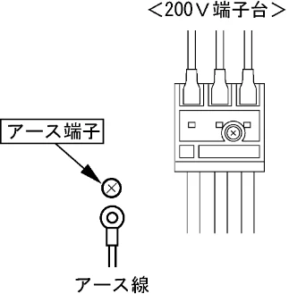 日立 BHP-F37FU / BHP-F46FU 工事説明書 — ７－３ ヒートポンプユニットへの配線工事 — 図版 13-3 — 13ページ