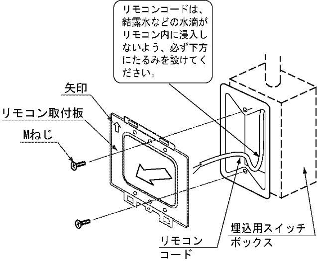 日立 BHP-F37FU / BHP-F46FU 工事説明書 — 図版 15-3 — 15ページ