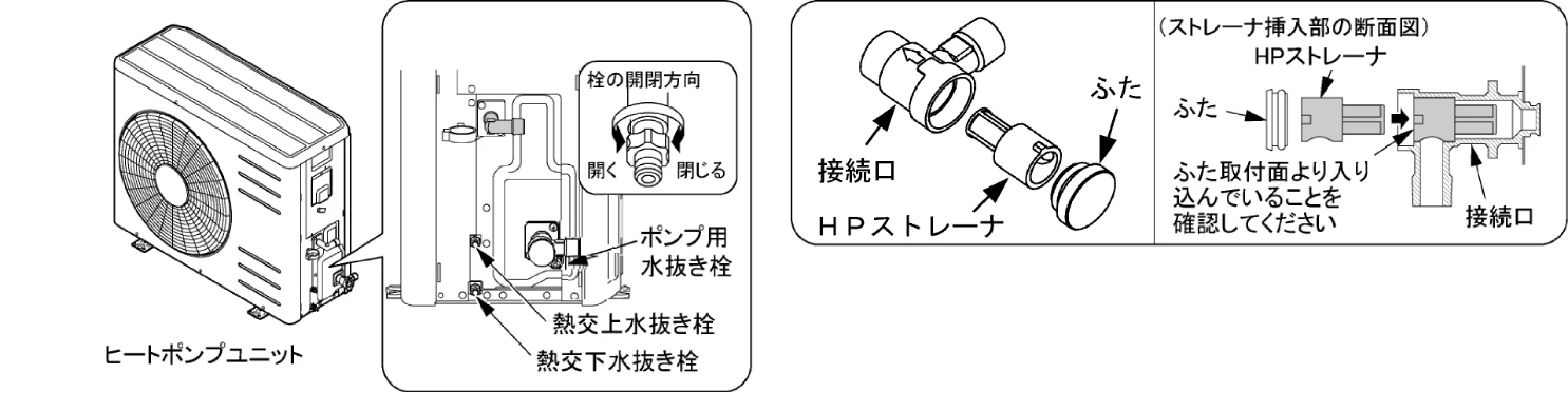 日立 BHP-F37FU / BHP-F46FU 工事説明書 — 項へ進んでください。 — 図版 17-1 — 17ページ