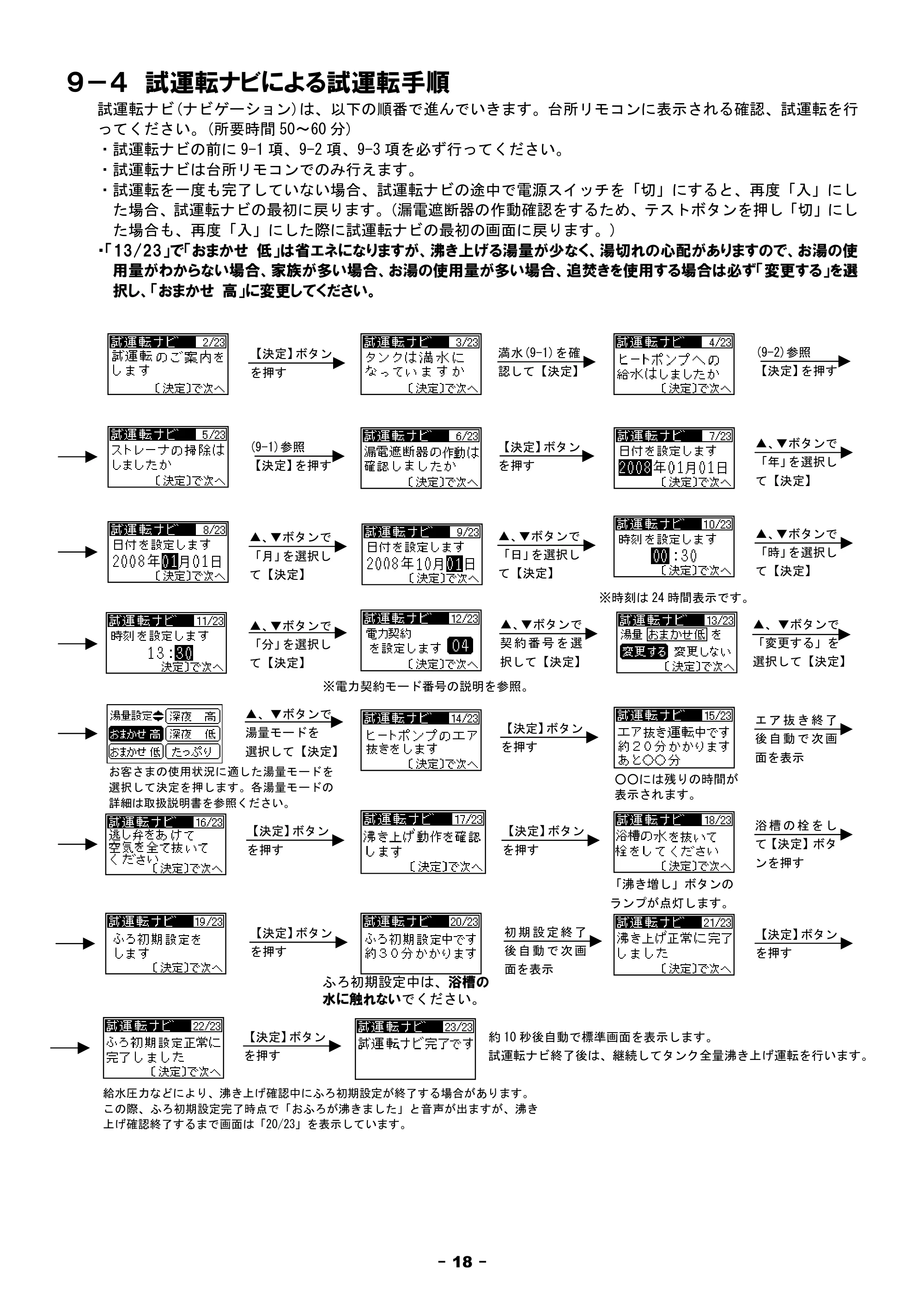 日立 BHP-F37FU / BHP-F46FU 工事説明書 — 9-4.試運転ﾅﾋﾞによる試運転手順 — 原本ページ — 18ページ