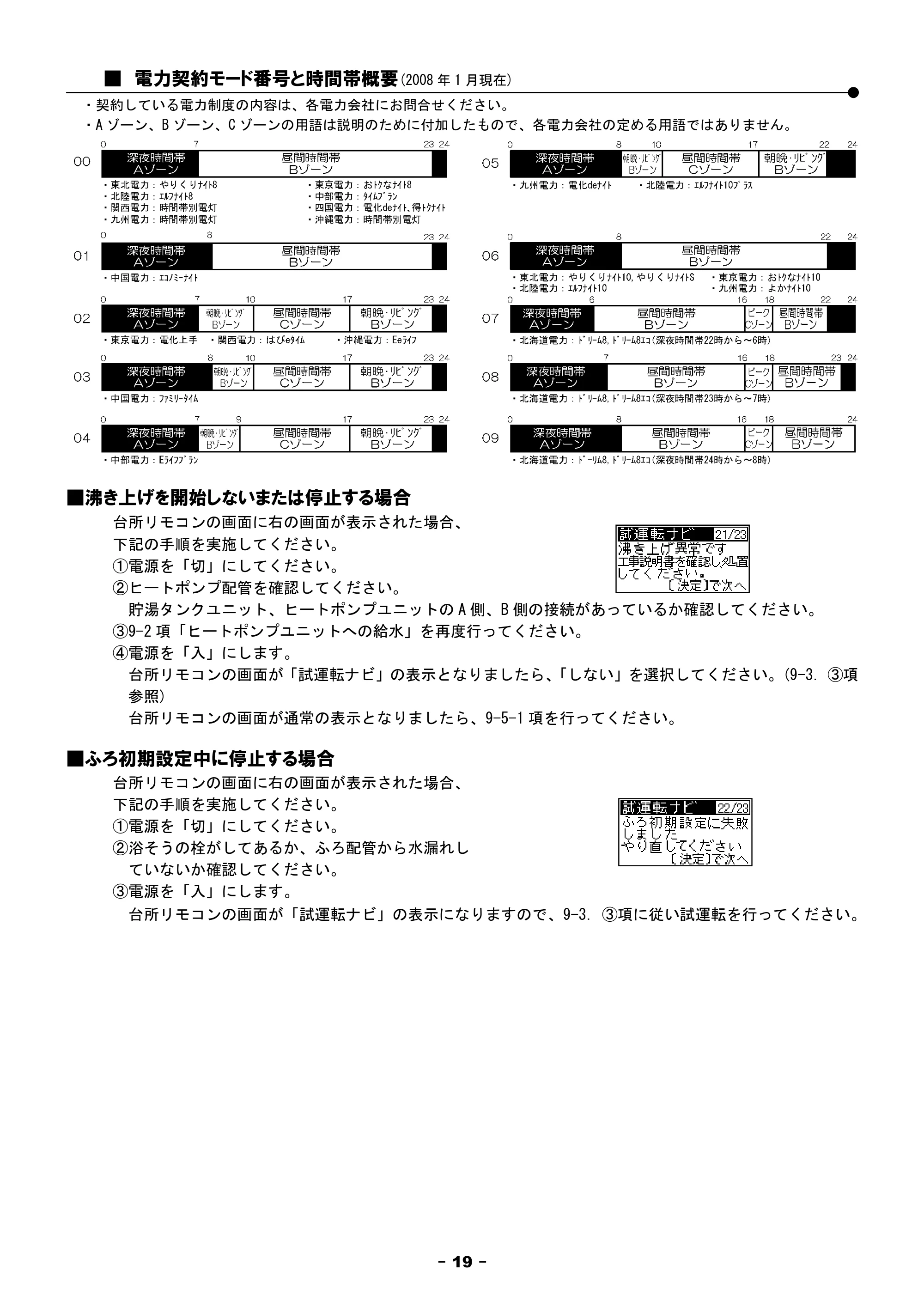 日立 BHP-F37FU / BHP-F46FU 工事説明書 — 原本ページ — 19ページ