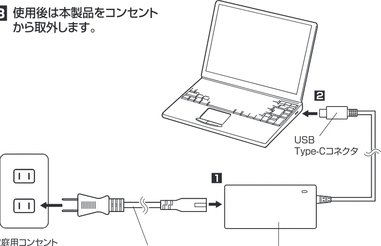 サンワサプライ ACA-PD115BK 取扱説明書 — 図版 1-1 — 1ページ