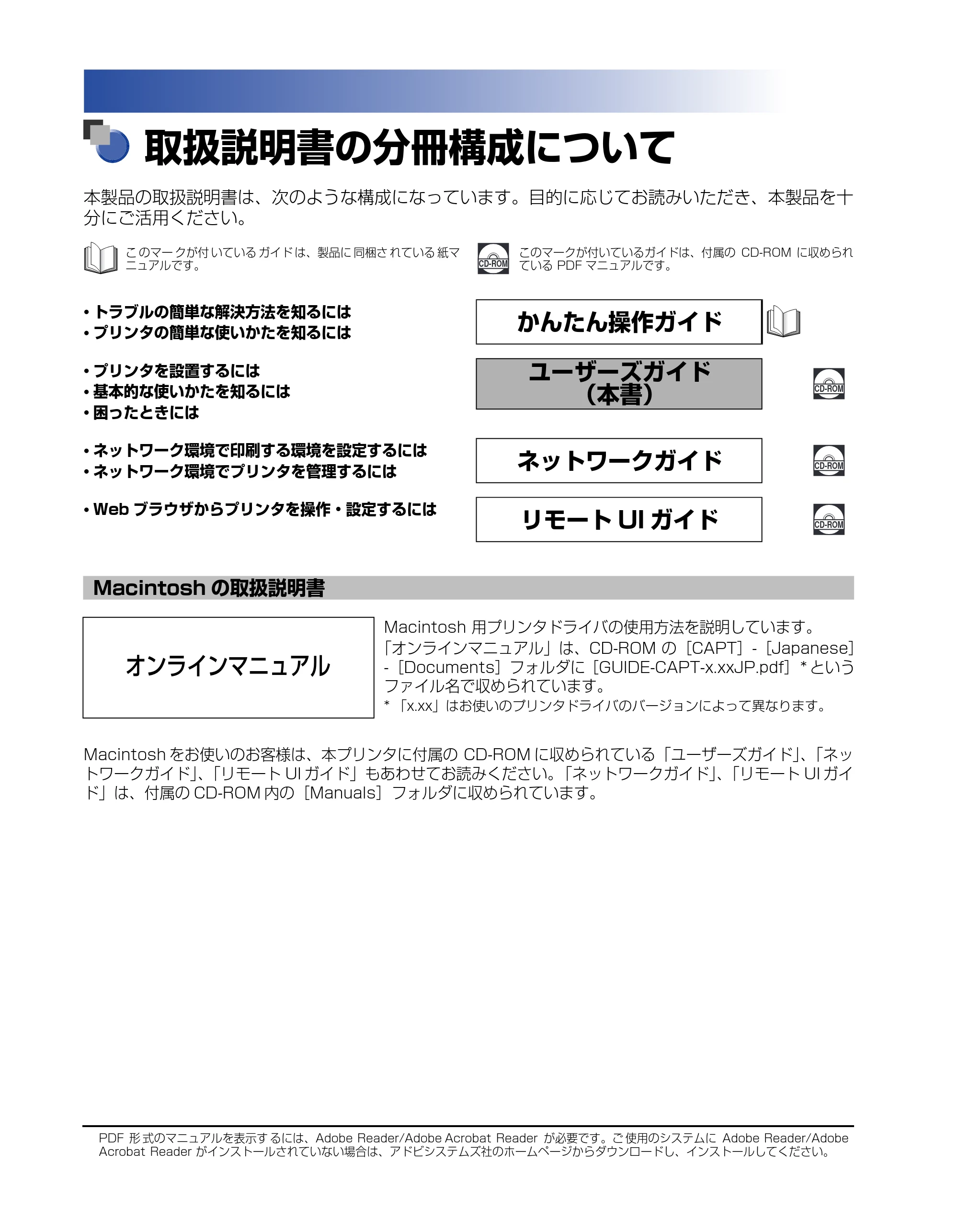 キヤノン LBP5610 ユーザーズガイド 2011年10月27日掲載(PDF:23.2MB) — 取扱説明書の分冊構成について — 原本ページ — 2ページ