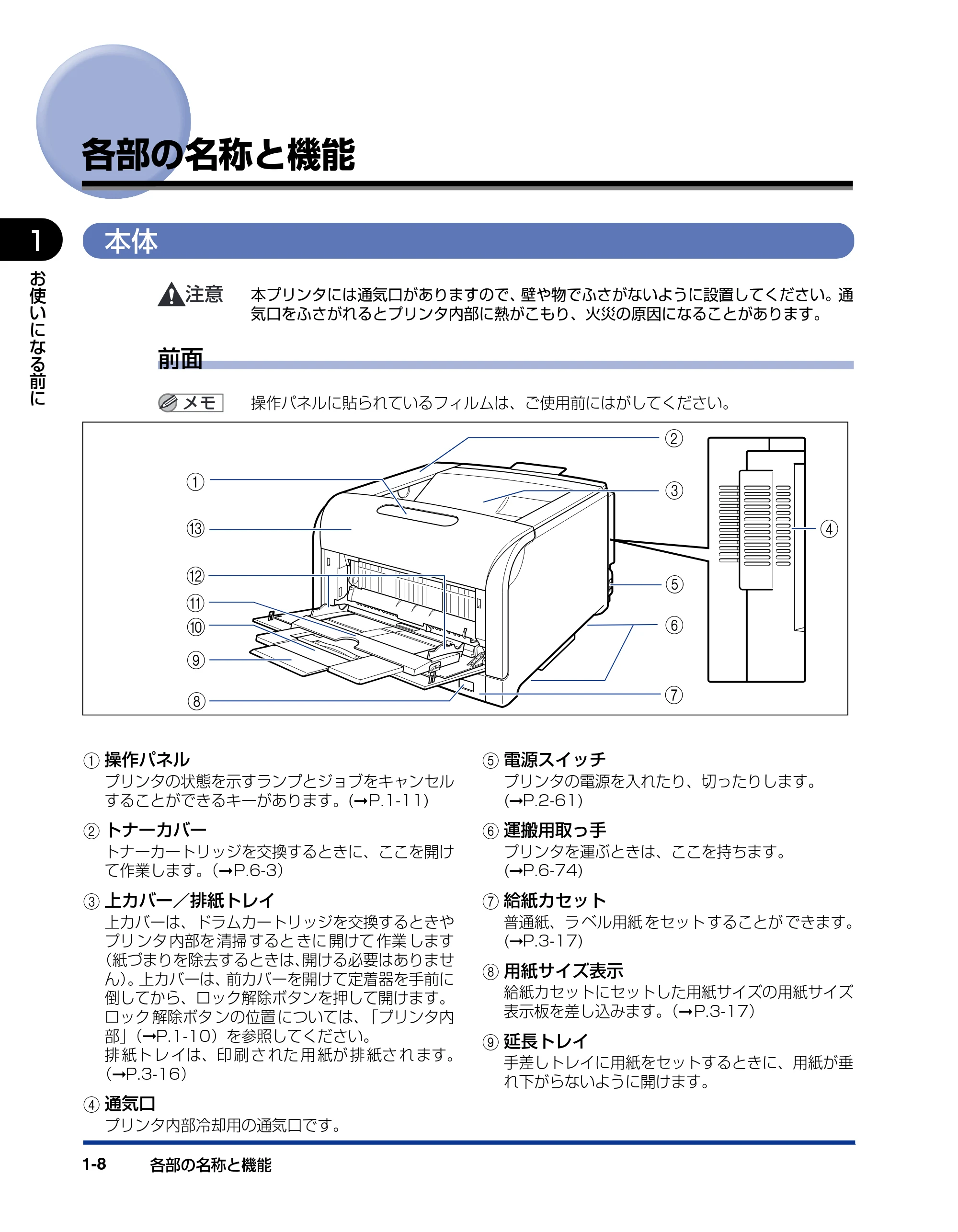 キヤノン LBP5610 ユーザーズガイド 2011年10月27日掲載(PDF:23.2MB) — 各部の名称と機能 — 原本ページ — 30ページ
