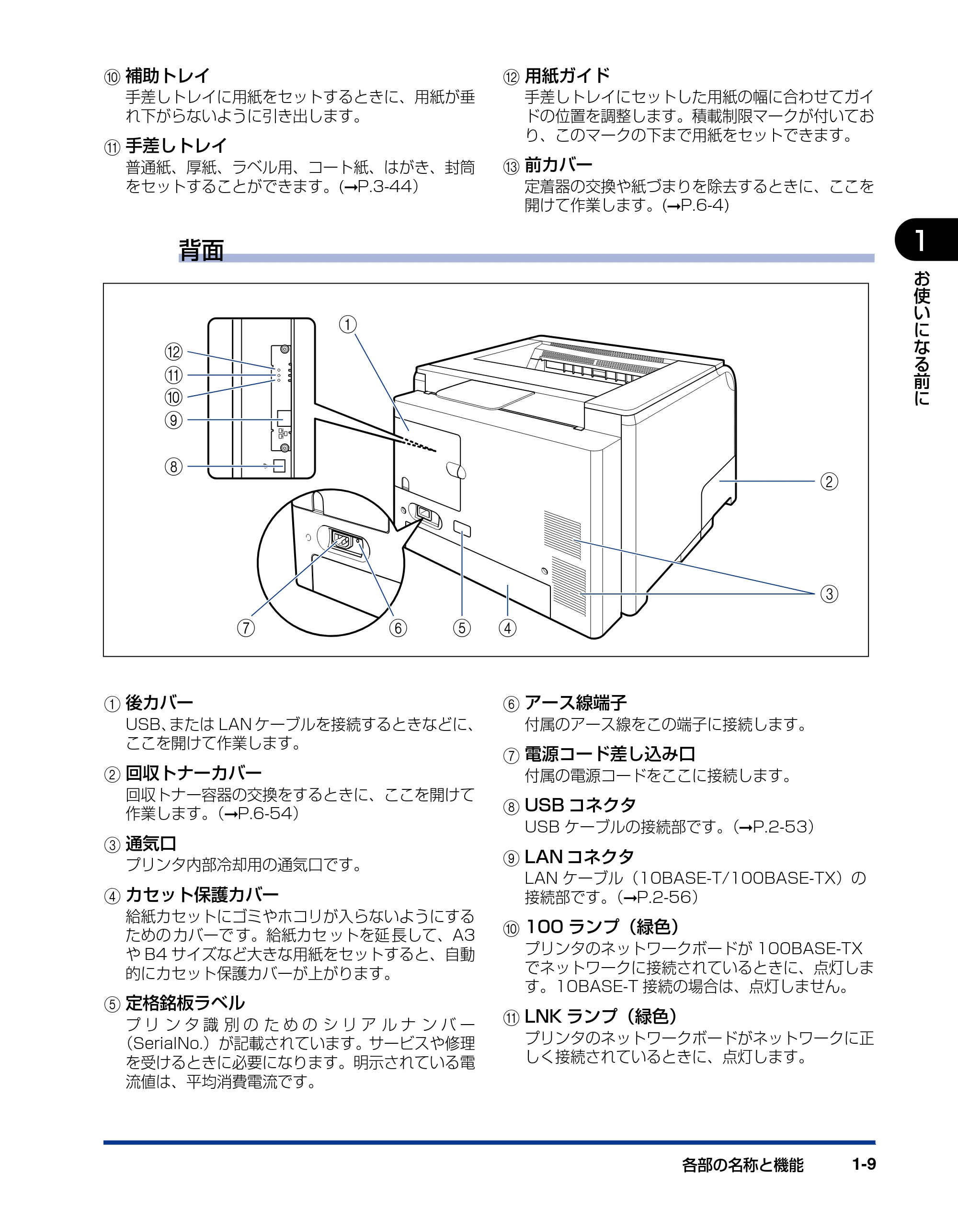 キヤノン LBP5610 ユーザーズガイド 2011年10月27日掲載(PDF:23.2MB) — 原本ページ — 31ページ