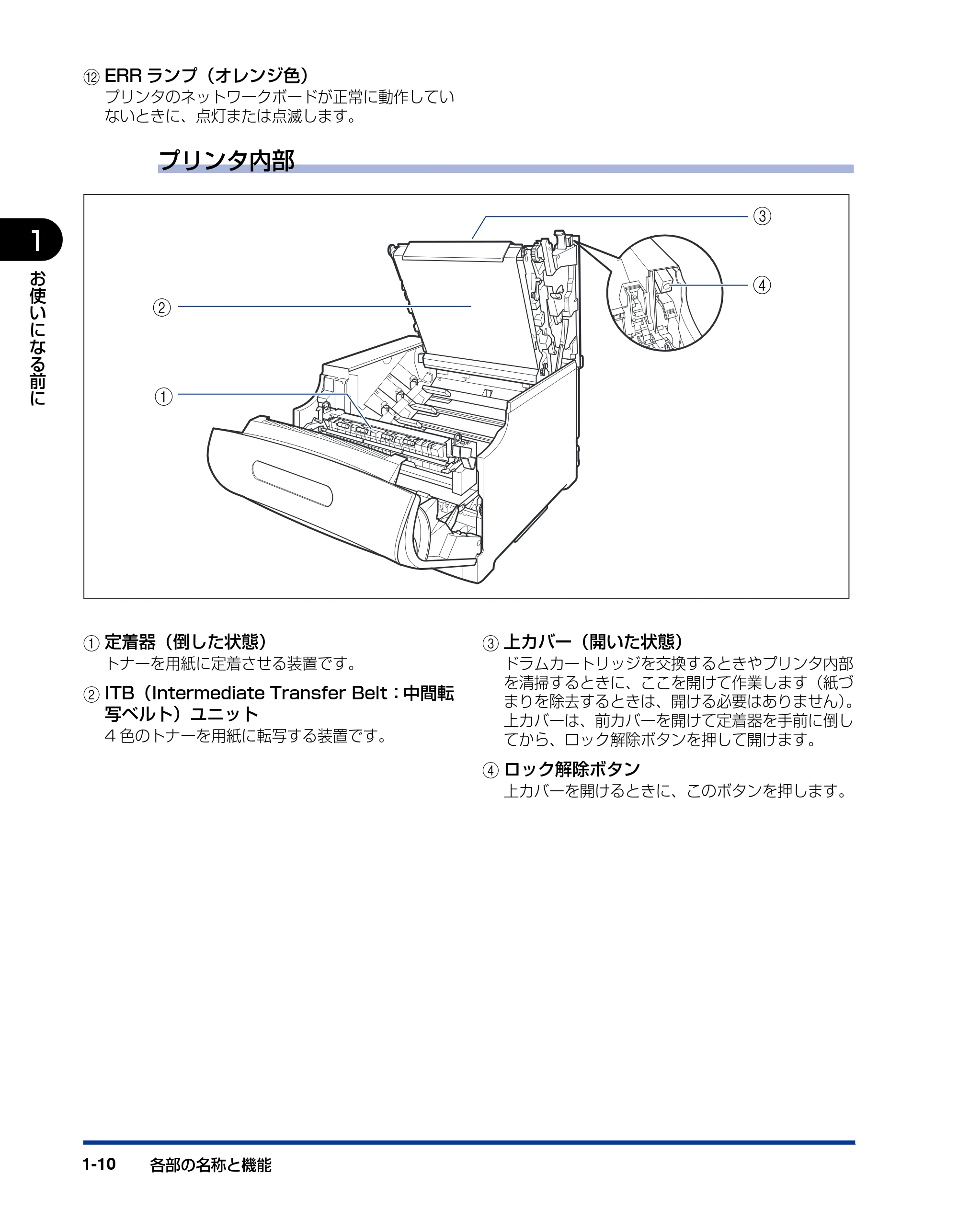 キヤノン LBP5610 ユーザーズガイド 2011年10月27日掲載(PDF:23.2MB) — 原本ページ — 32ページ