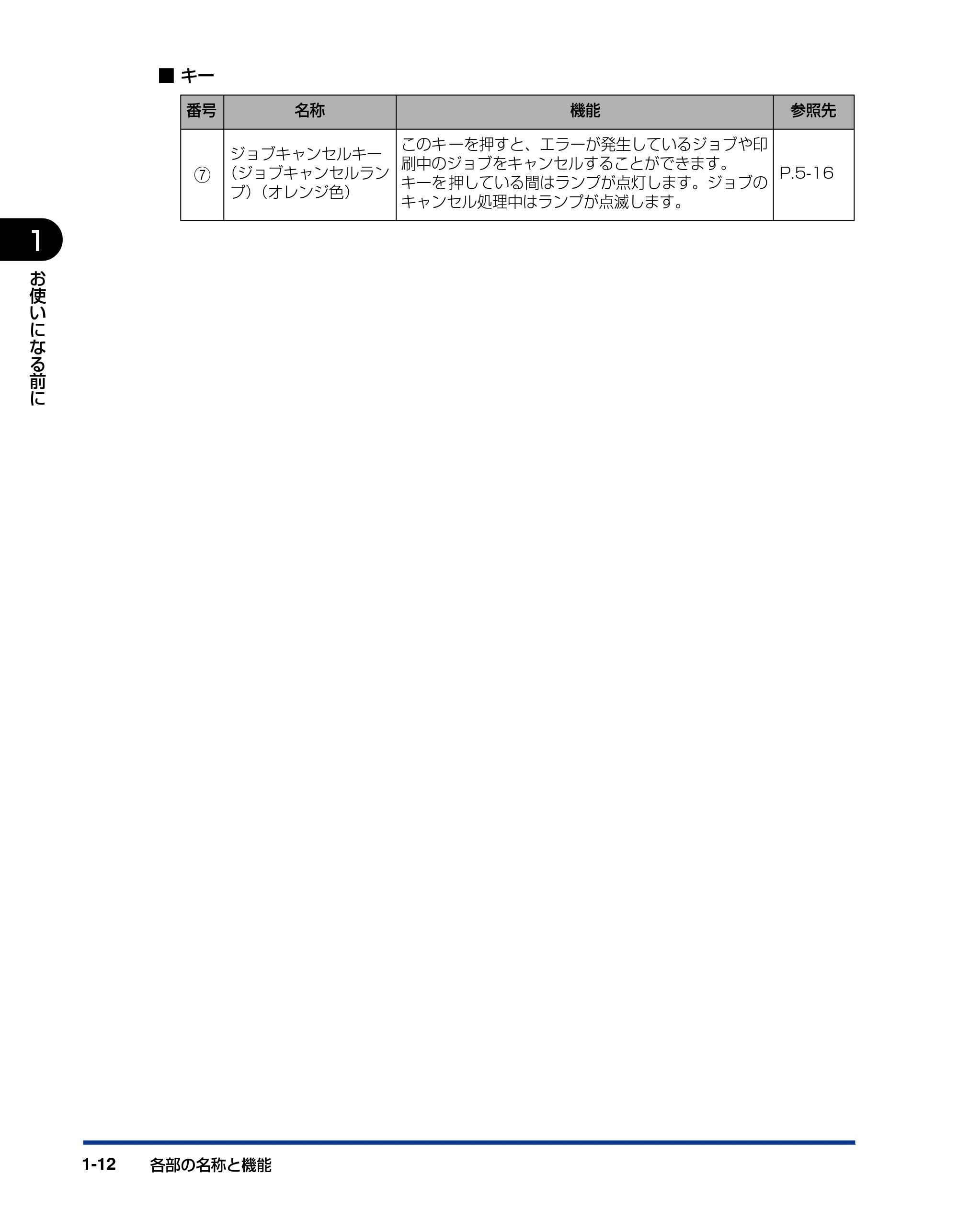 キヤノン LBP5610 ユーザーズガイド 2011年10月27日掲載(PDF:23.2MB) — 原本ページ — 34ページ