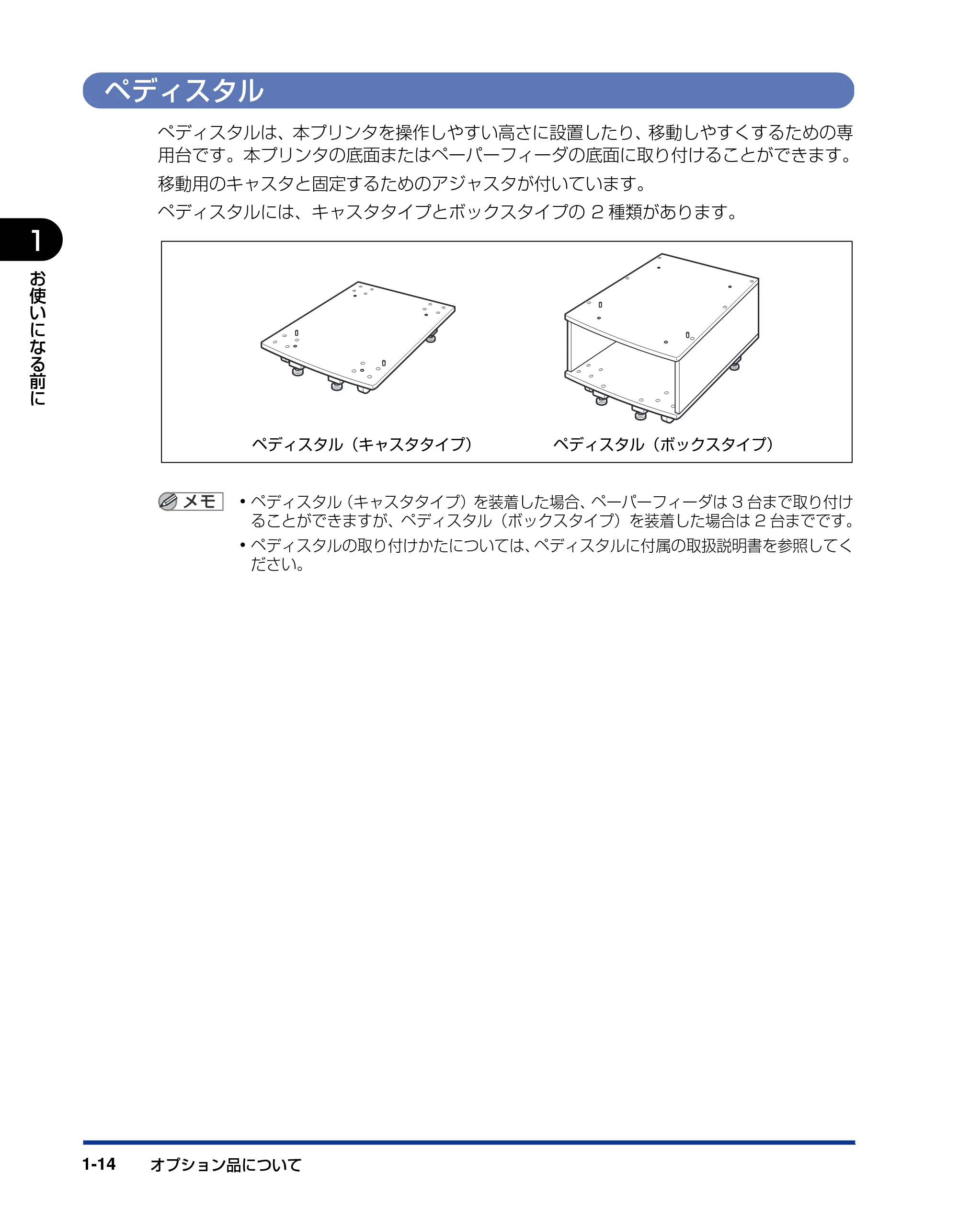キヤノン LBP5610 ユーザーズガイド 2011年10月27日掲載(PDF:23.2MB) — ペディスタル — 原本ページ — 36ページ