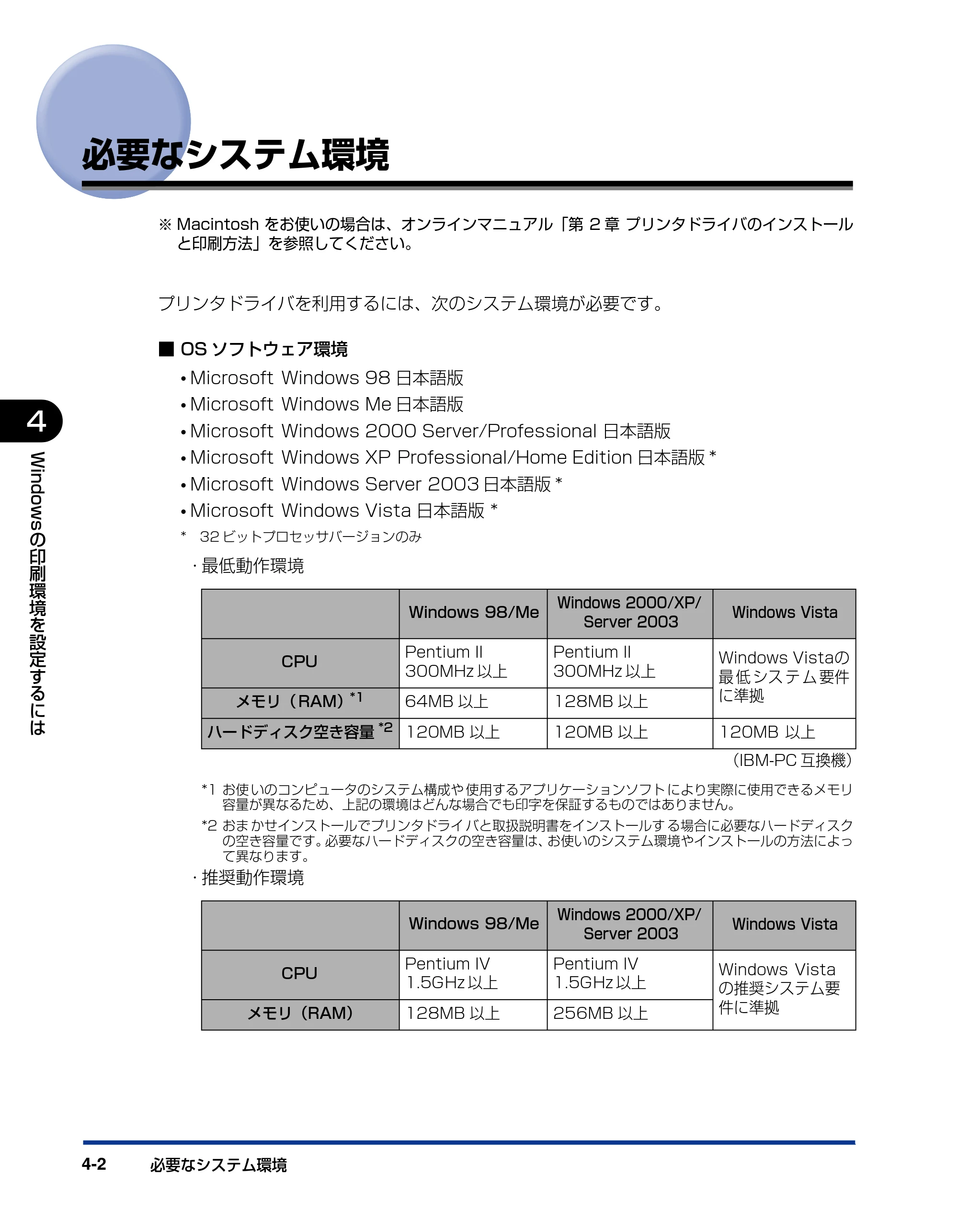 キヤノン LBP5610 ユーザーズガイド 2011年10月27日掲載（PDF：23.2MB） — 必要なシステム環境 — 原本ページ — 180ページ