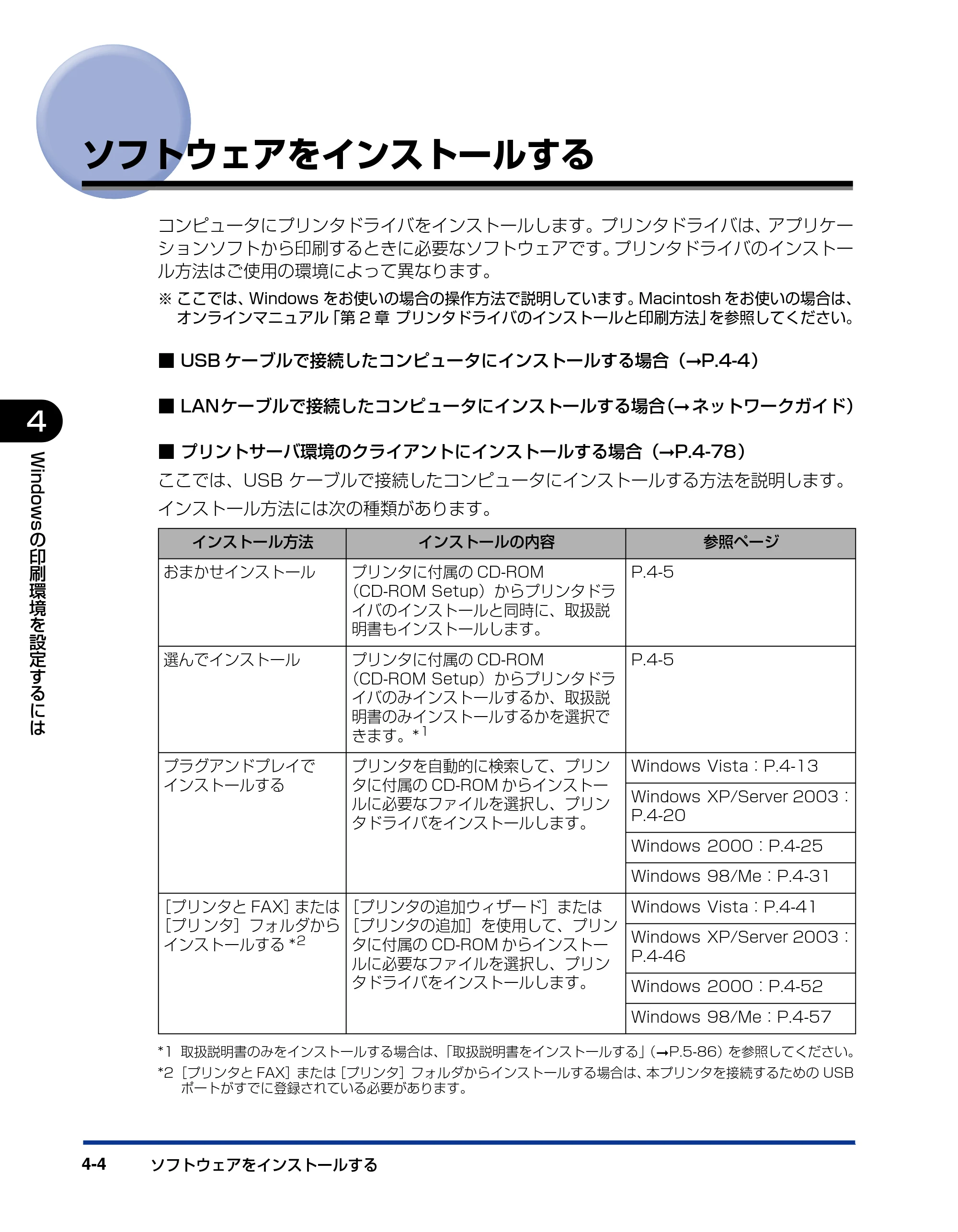 キヤノン LBP5610 ユーザーズガイド 2011年10月27日掲載（PDF：23.2MB） — ソフトウェアをインストールする — 原本ページ — 182ページ