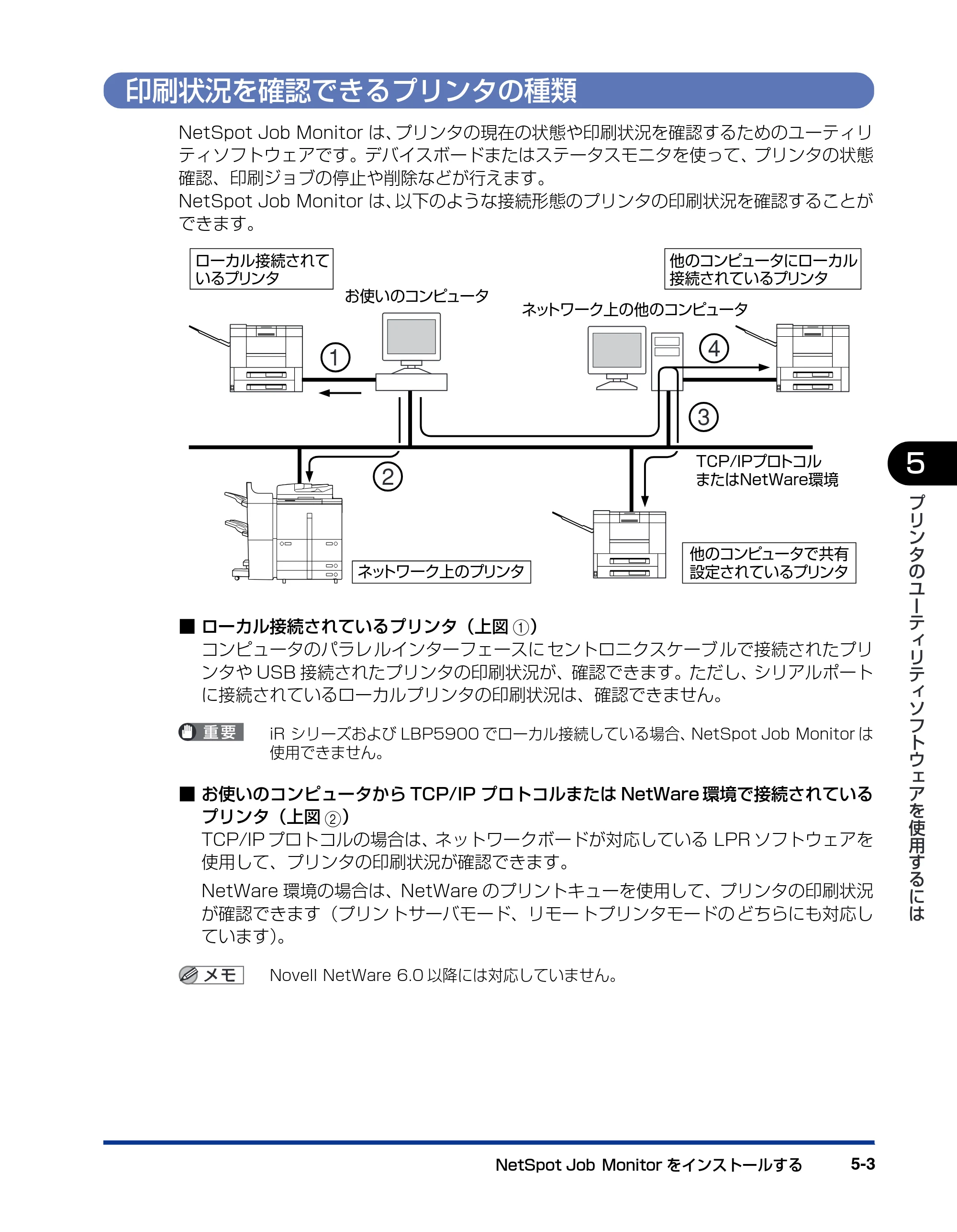キヤノン LBP5900 IPS V ソフトウエアガイド 2005年7月27日更新 （PDF形式／6.59Mバイト） — 印刷状況を確認できるプリンタの種類 — 原本ページ — 141ページ