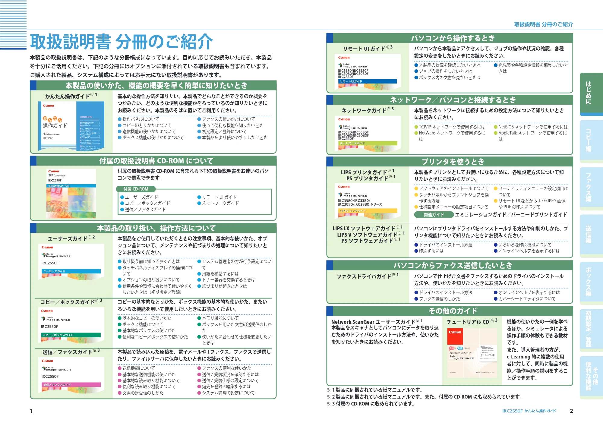 キヤノン iR C2550F かんたん操作ガイド (PDF形式/28.56Mバイト) — 原本ページ — 2ページ