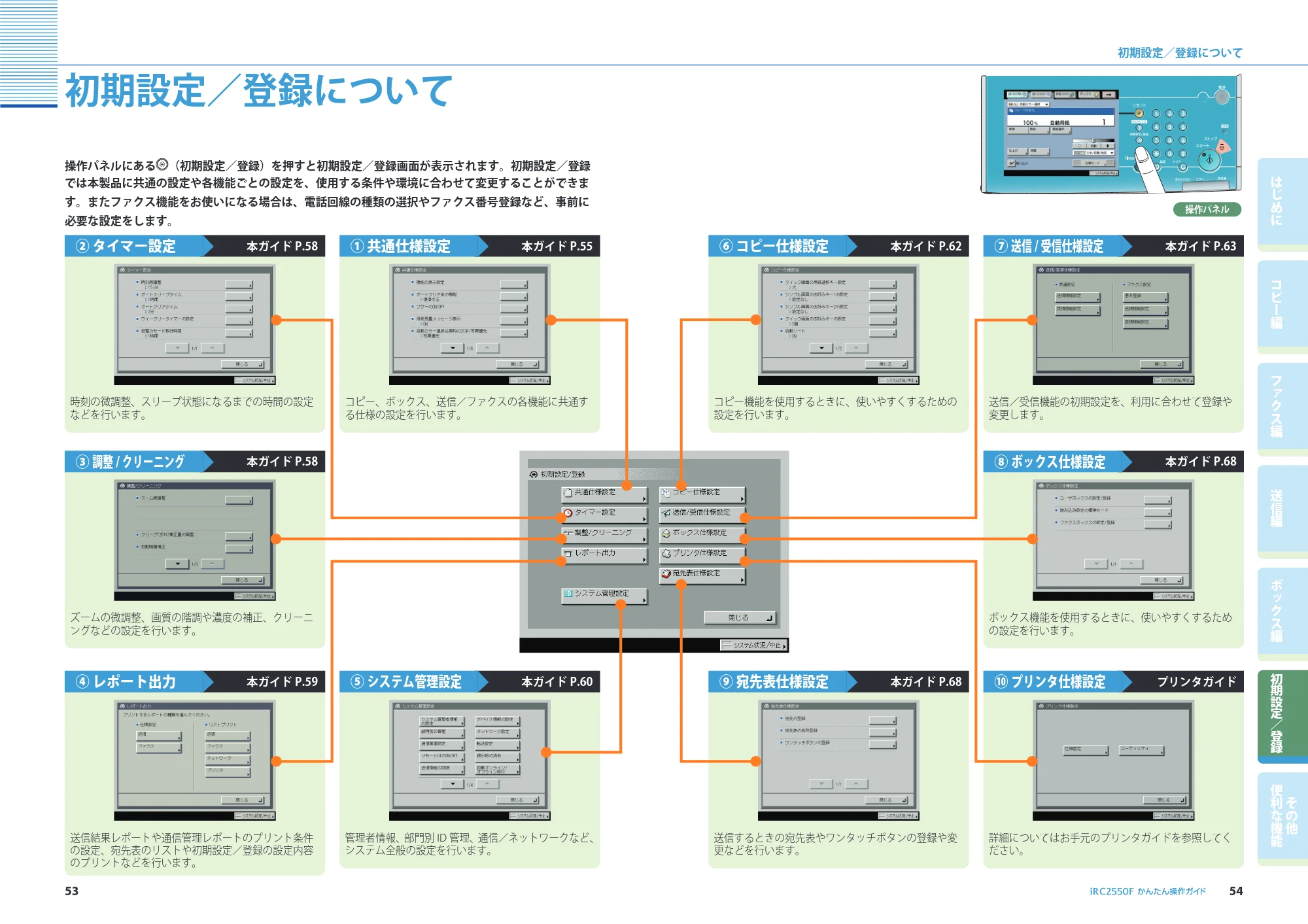 キヤノン iR C2550F かんたん操作ガイド (PDF形式/28.56Mバイト) — 原本ページ — 28ページ