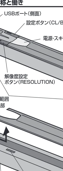 サンワサプライ 902-YOKU014 / 902-YOKU015 / 902-YOKU013 取扱説明書 — 10.パソコンとの接続 — 図版 1-1 — 1ページ