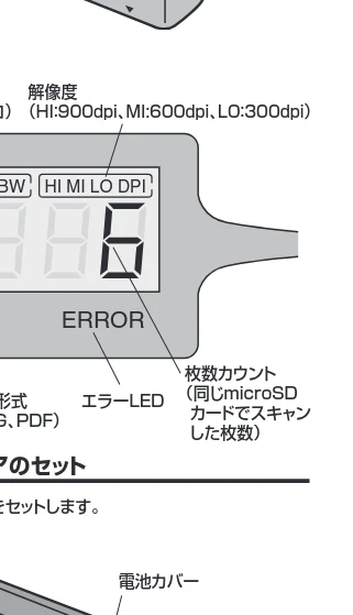 サンワサプライ 902-YOKU014 / 902-YOKU015 / 902-YOKU013 取扱説明書 — 10.パソコンとの接続 — 図版 1-3 — 1ページ