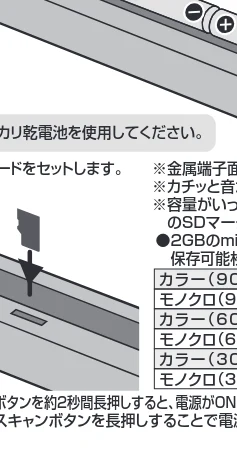 サンワサプライ 902-YOKU014 / 902-YOKU015 / 902-YOKU013 取扱説明書 — 10.パソコンとの接続 — 図版 1-5 — 1ページ