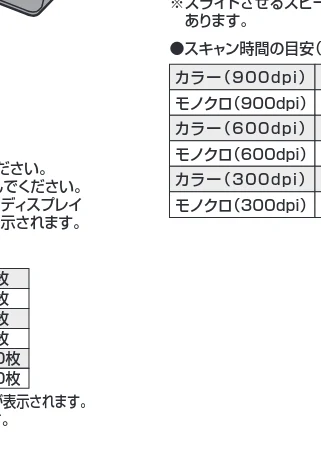 サンワサプライ 902-YOKU014 / 902-YOKU015 / 902-YOKU013 取扱説明書 — 10.パソコンとの接続 — 図版 1-6 — 1ページ