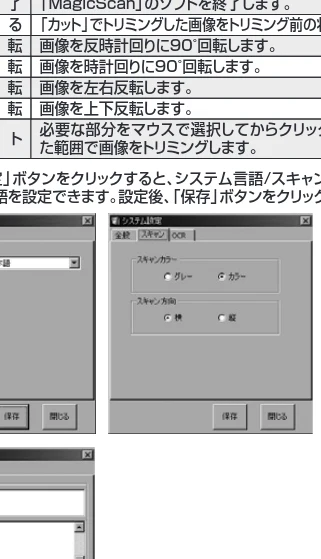 サンワサプライ 902-YOKU014 / 902-YOKU015 / 902-YOKU013 取扱説明書 — 14.仕様 — 図版 2-8 — 2ページ