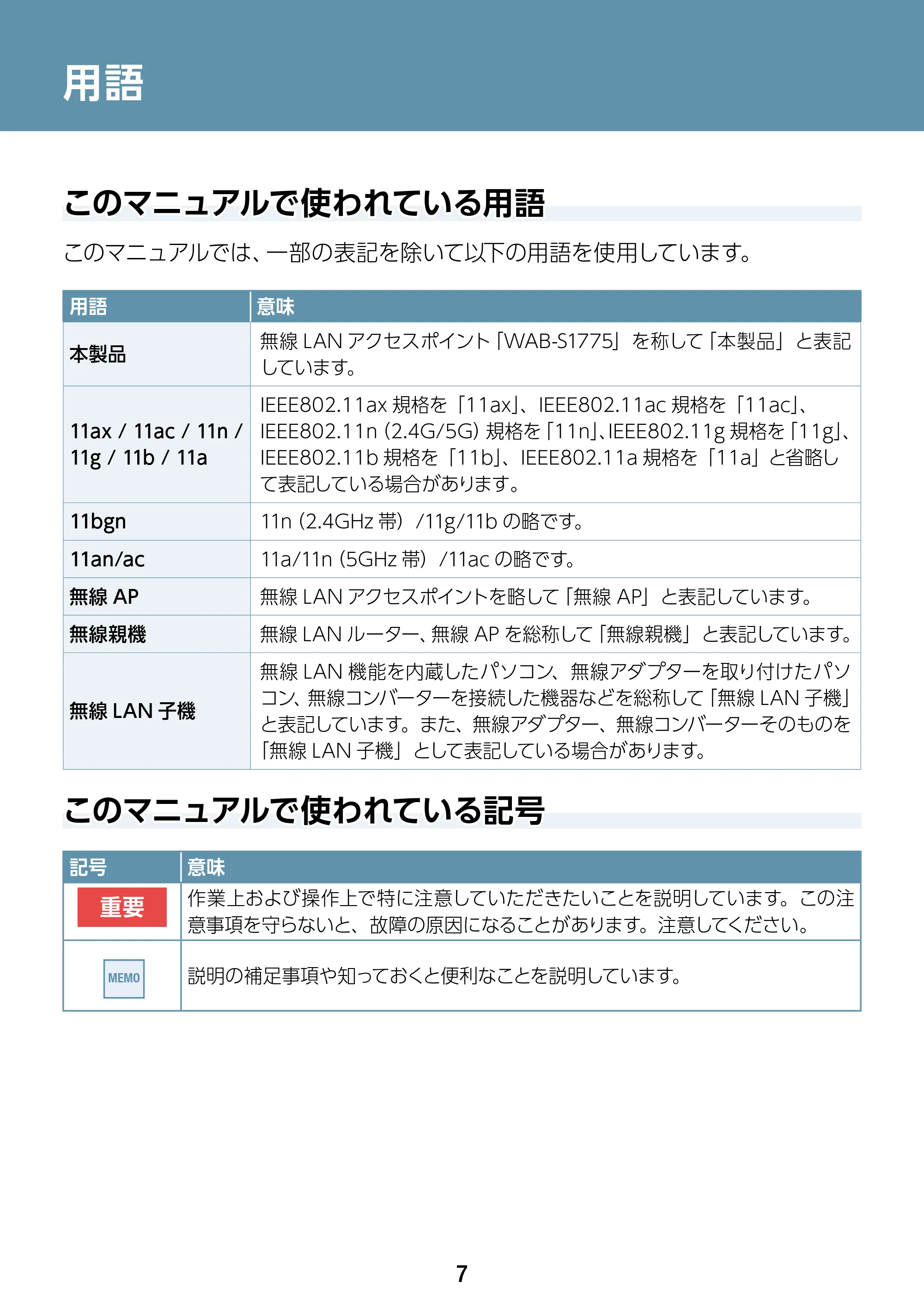 エレコム WAB-S1775 2.ユーザーズマニュアル — 用語 — 原本ページ — 7ページ