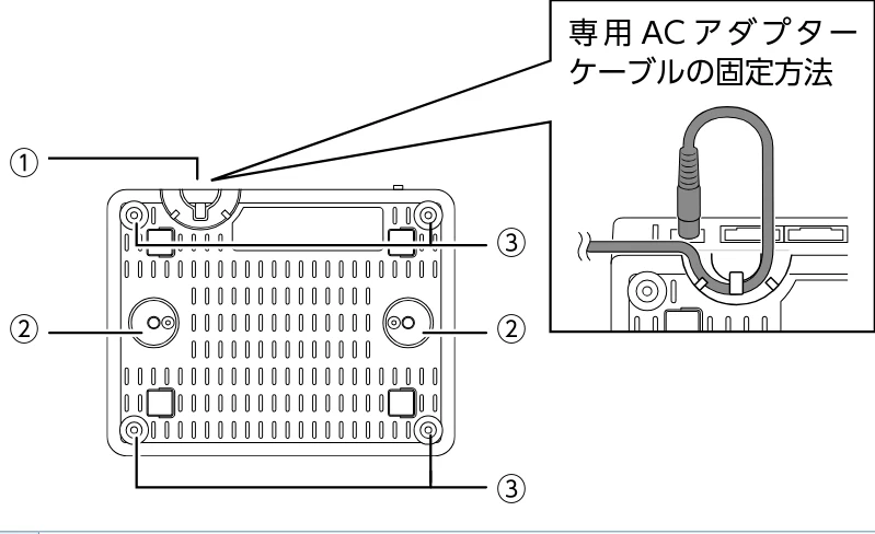エレコム WAB-S1775 2.ユーザーズマニュアル — 図版 13-1 — 13ページ
