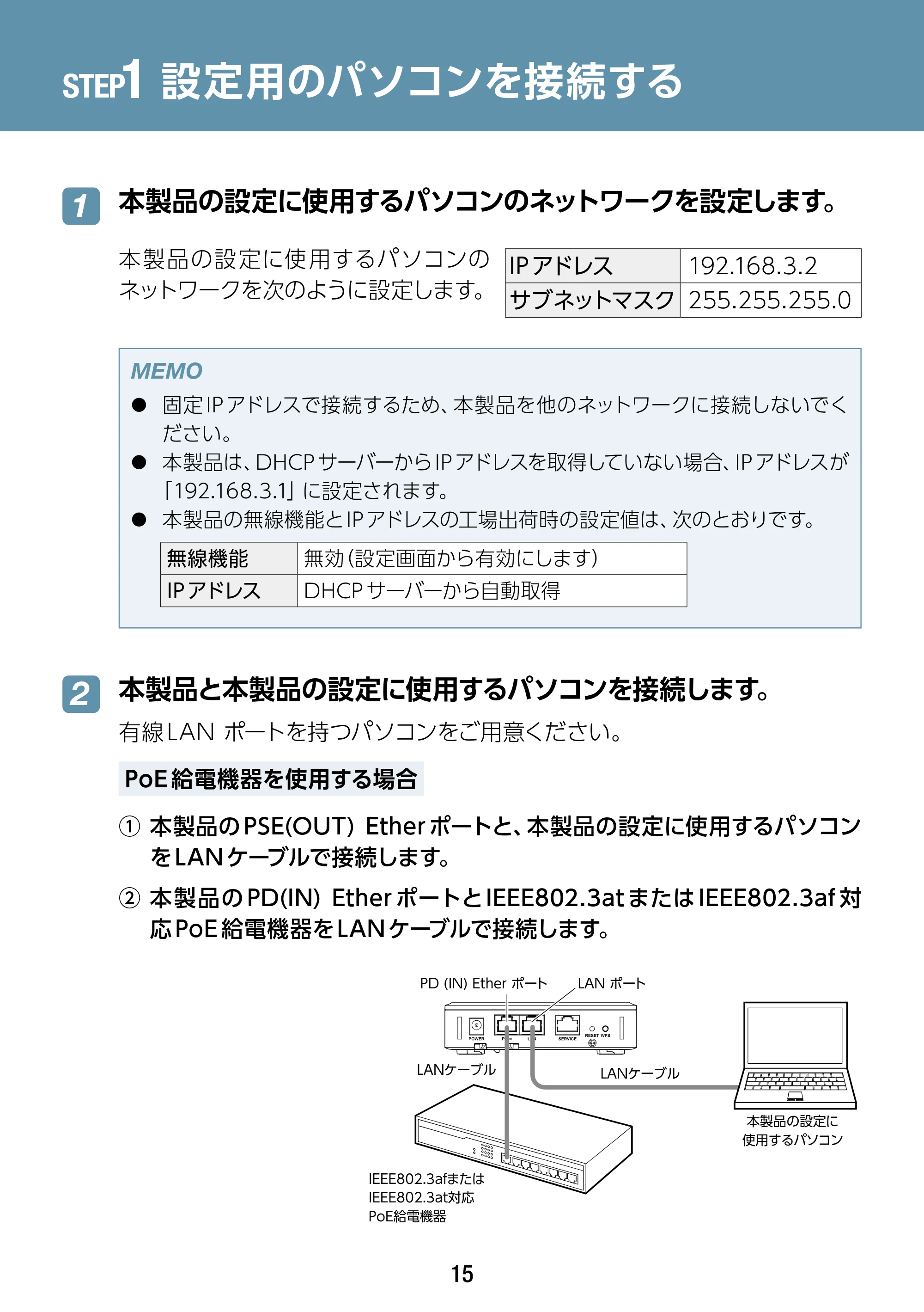 エレコム WAB-S1775 2.ユーザーズマニュアル — STEP1 設定用のパソコンを接続する — 原本ページ — 15ページ