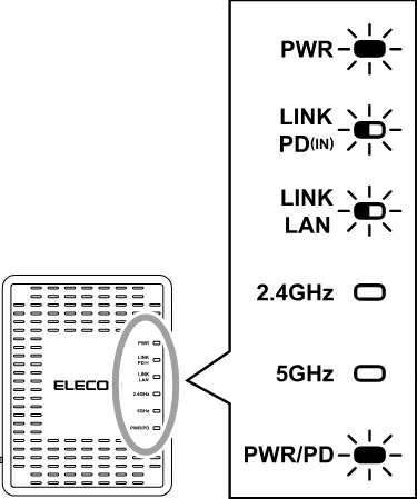 エレコム WAB-S1775 2.ユーザーズマニュアル — 図版 16-1 — 16ページ