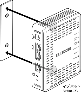 エレコム WAB-S1775 2.ユーザーズマニュアル — マグネット用プレートで設置する方法 — 図版 26-2 — 26ページ