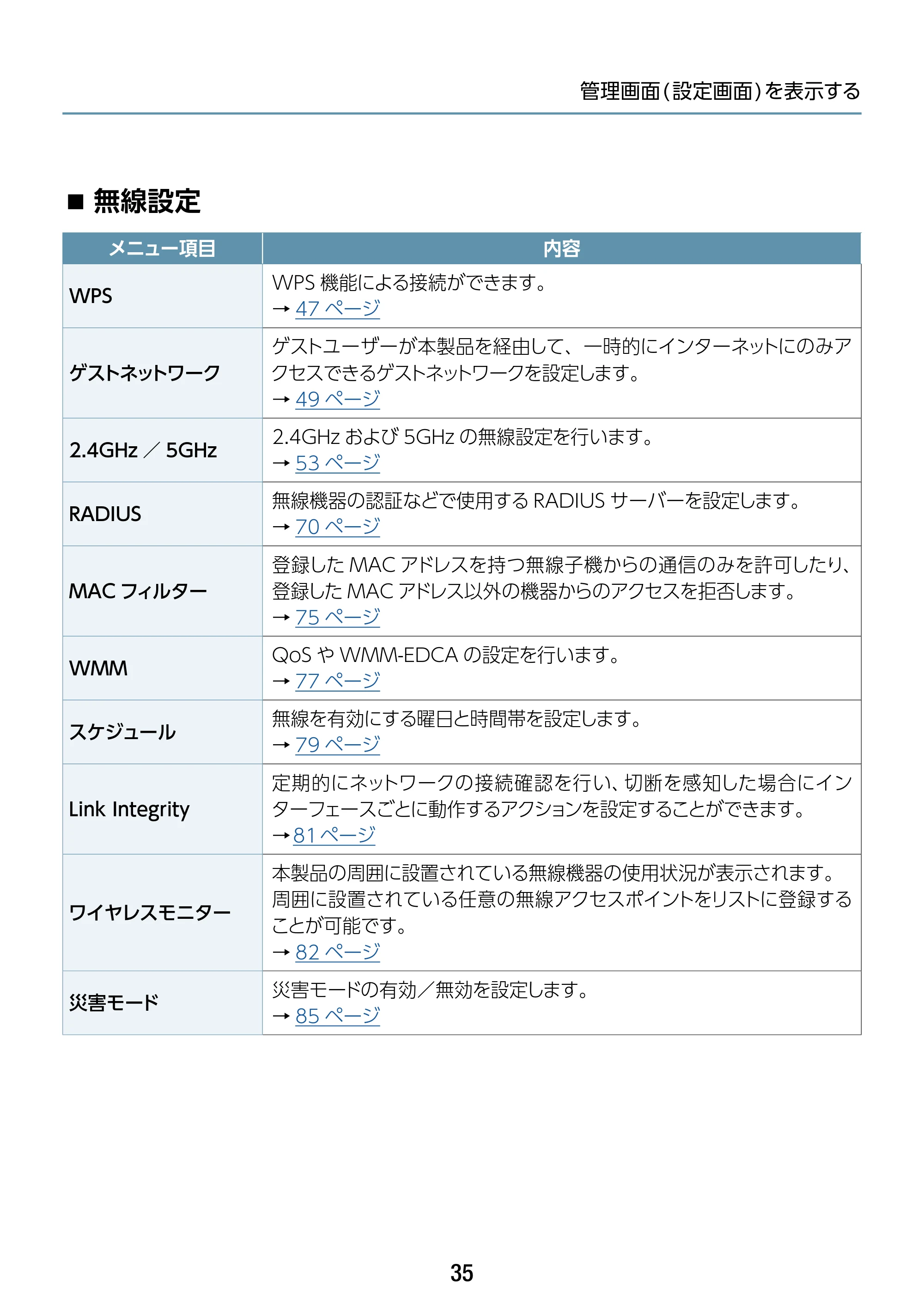 エレコム WAB-S1775 2.ユーザーズマニュアル — 無線設定 — 原本ページ — 35ページ